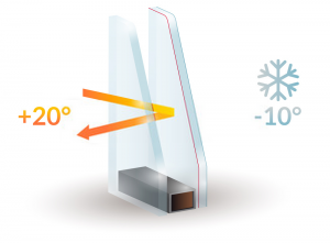 Double Glazing Services in Bushey | Installation & Repairs